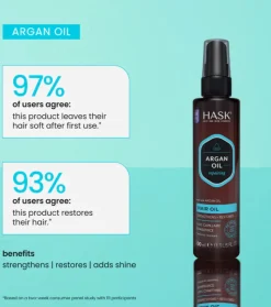 Aceite capilar reparador Argan Oil - 100ml