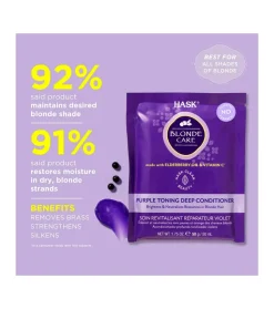 Acondicionador matizador profundo violeta Blonde Care 50ml