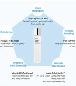 *Aqua/hydration* - Esencia hidratante con ácido hialurónico y niacidamida