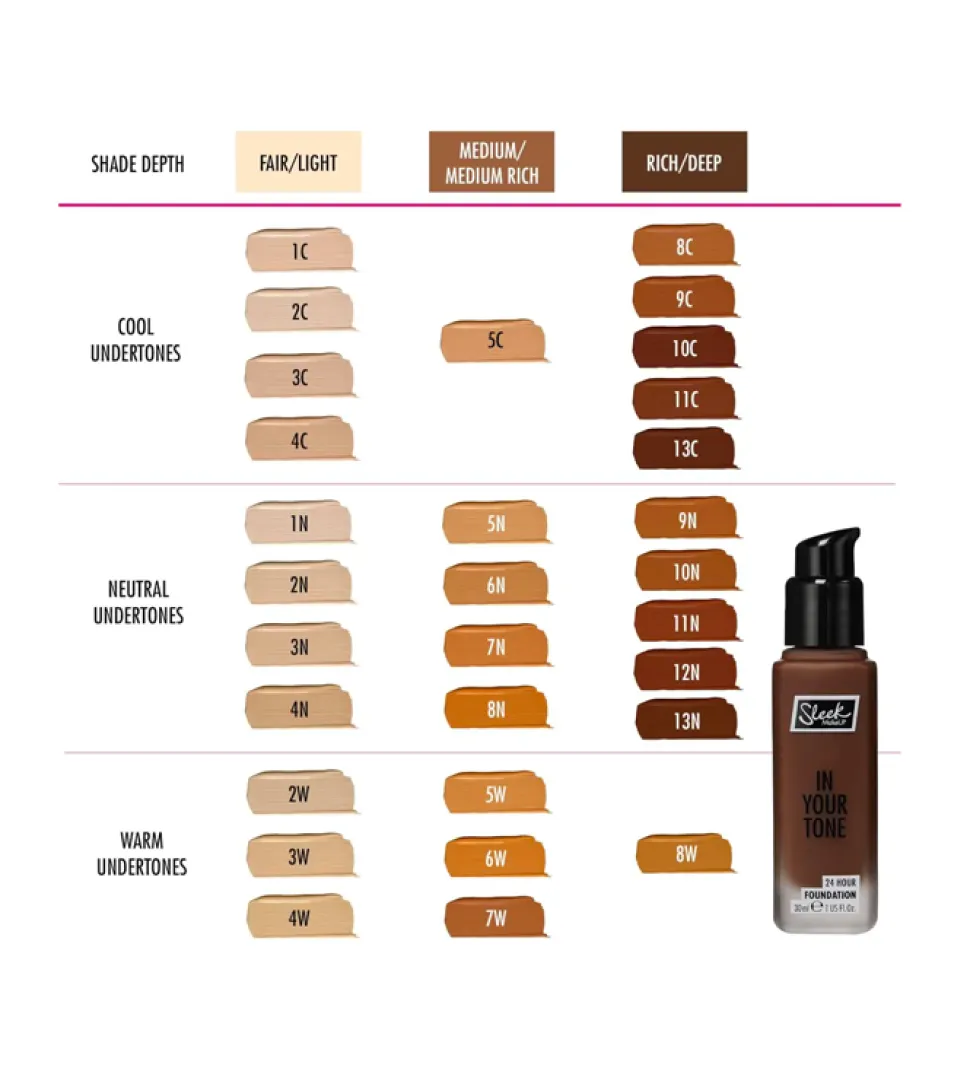 Base de maquillaje In Your Tone 24 Hour - 2W