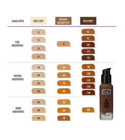 Base de maquillaje In Your Tone 24 Hour - 3N