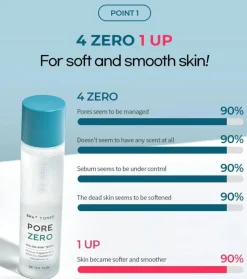 *BHA+ Pore Zero* - Tónico parael cuidado de poros