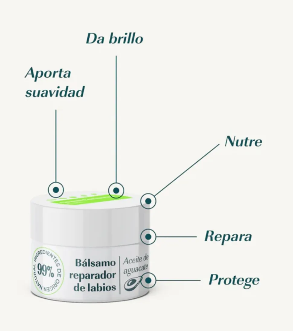 Bálsamo labial reparador con aguacate