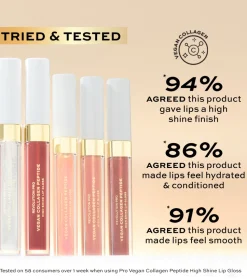 Brillo de labios Vegan Collagen Peptide - Bijoux