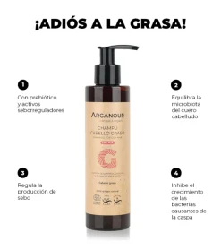 Champú purificante - Cabello graso