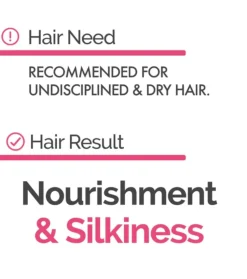 *Coconut Oil* - Mascarilla capilar cabello nutrido, suave y sedoso 100g