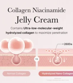 *Collagen* - Crema gel revitalizante Jelly Collagen - 110ml