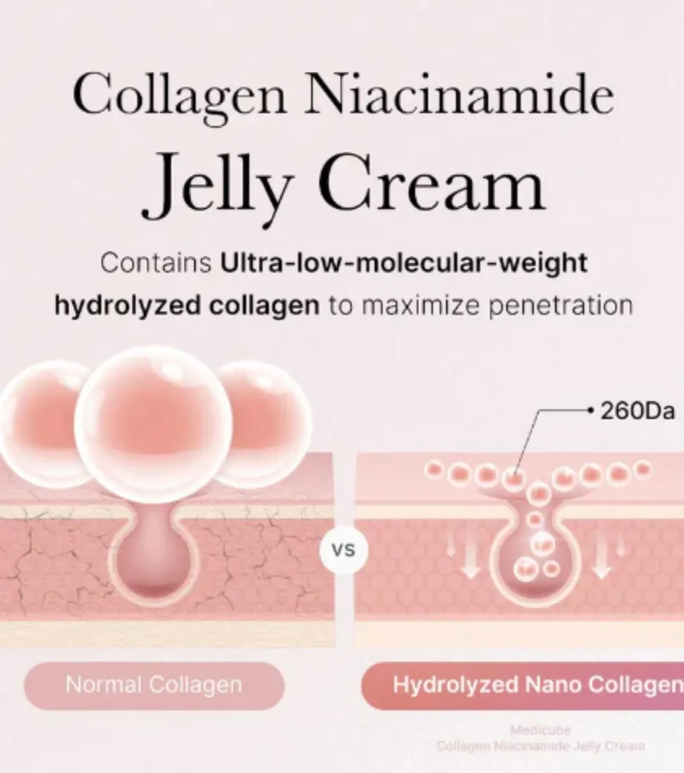 *Collagen* - Crema gel revitalizante Jelly Collagen - 110ml
