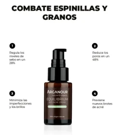 Crema antiacné reductor de marcas Equilibrium - Pieles grasas con tendencia acneica