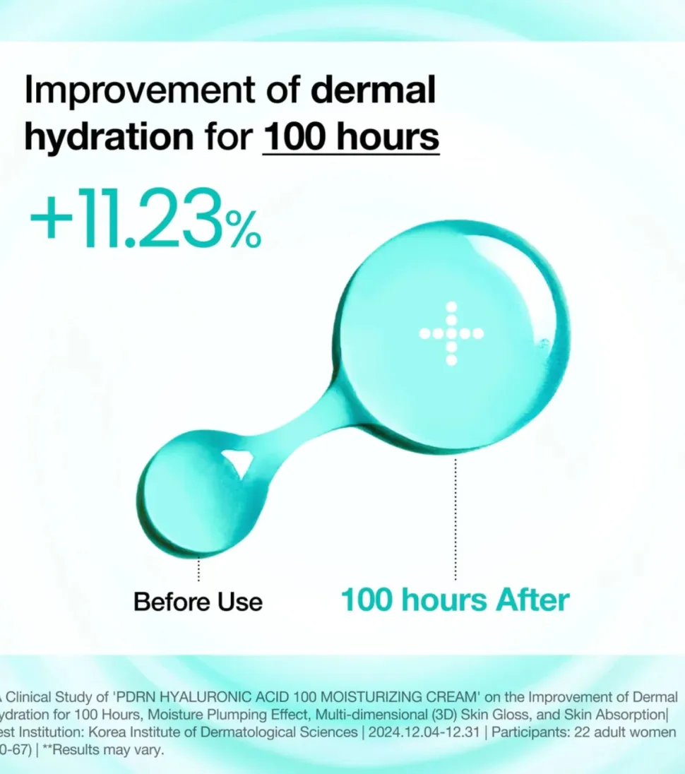 Crema hidratante PDRN Hyaluronic Acid 100