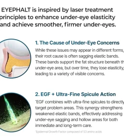 Crema para las ojeras Eyephalt