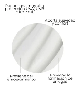 Crema solar facial SPF50+