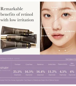 *Deep Vita C* - Sérum con Retinol y Vitamina C