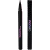 Delineador de ojos waterproof Black on Black