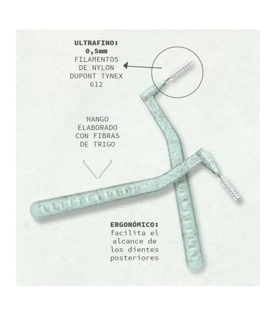 *Dental Care* - Cepillos interdentales ultrafinos