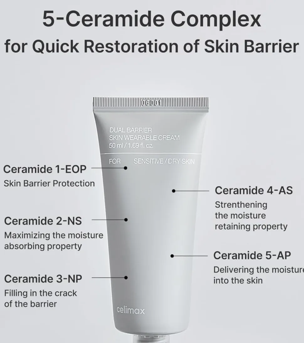 *Dual Barrier* - Crema reparadora Dual Barrier Skin Wearable