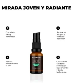 Elixir contorno de ojos hidratante