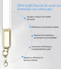 Elixir multi activo renovador Medianoche