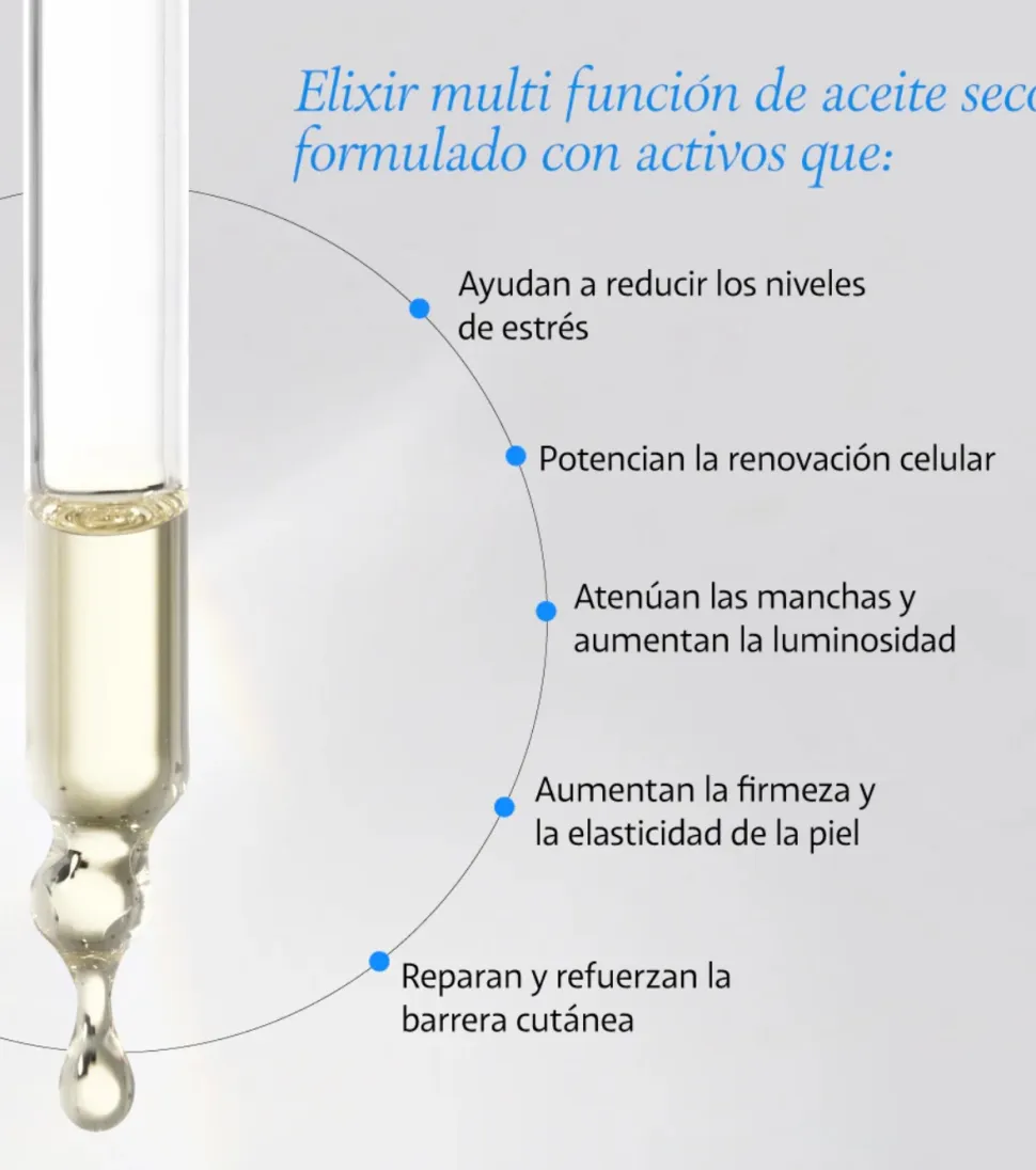 Elixir multi activo renovador Medianoche