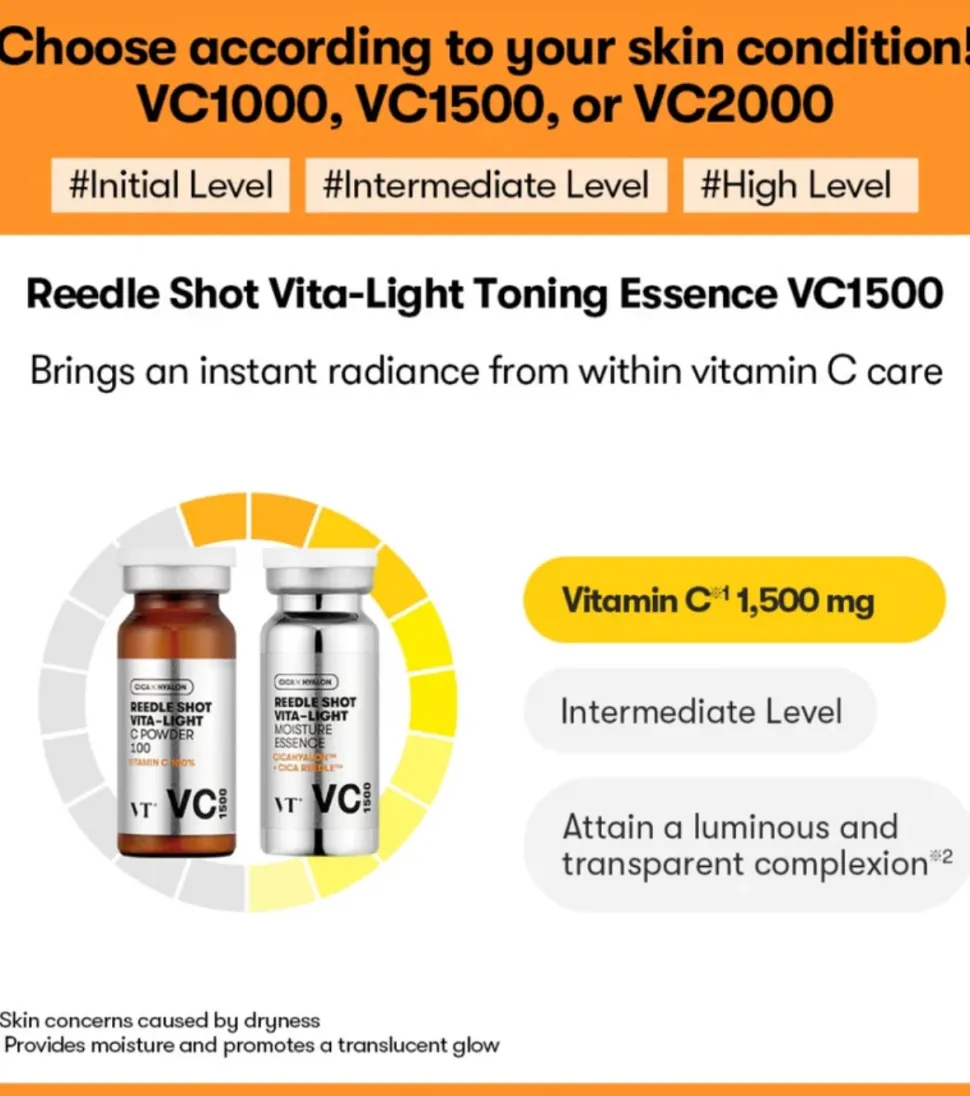 Esencia tonificante Reedle Shot Vita-Light VC1000