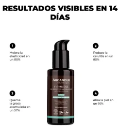 Gel reductor anticelulítico Firmness