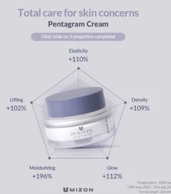 *Hyalugen* - Crema facial reafirmante Le Lift Cream
