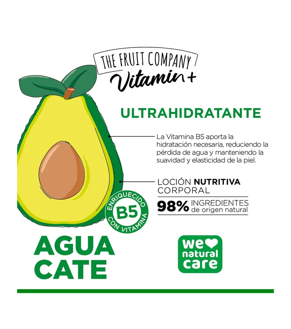 Loción nutritiva corporal Vitamin+ - Aguacate