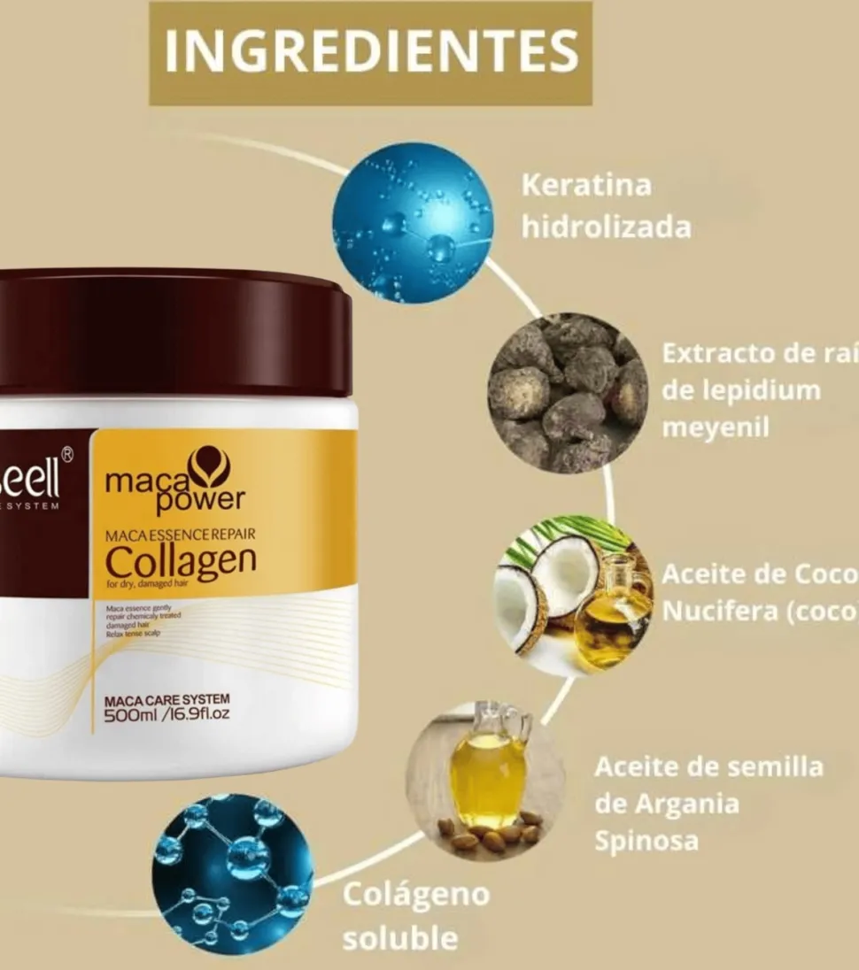 *Maca Power* - Mascarilla capilar reparadora Collagen
