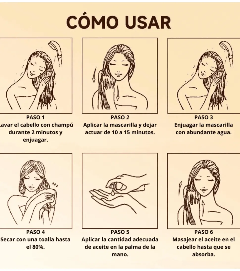 *Maca Power* - Mascarilla capilar reparadora Collagen
