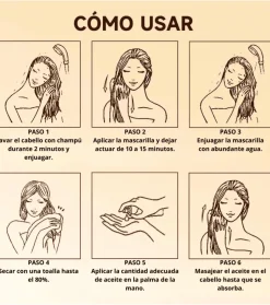 *Maca Power* - Sérum capilar con Aceite de Argán