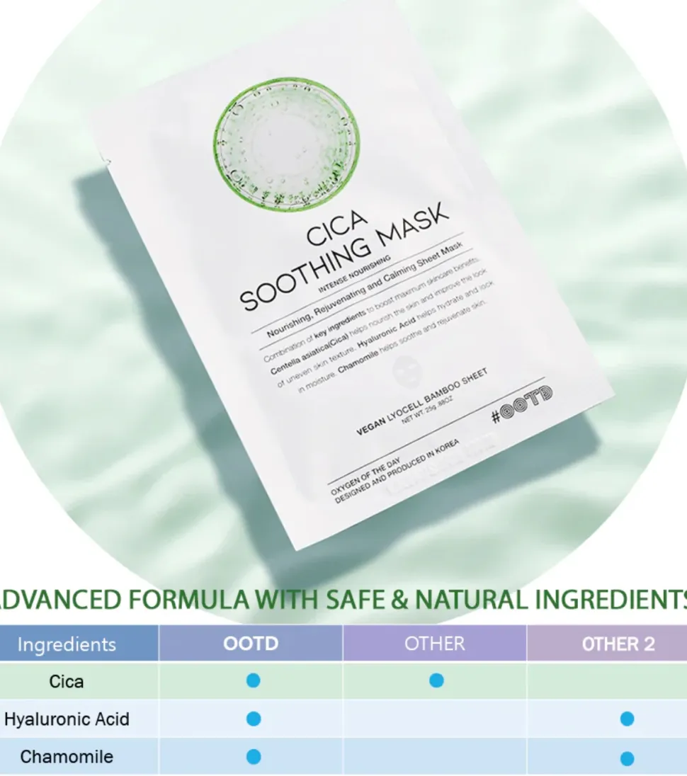 Mascarilla facial calmante CICA Shooting Mask