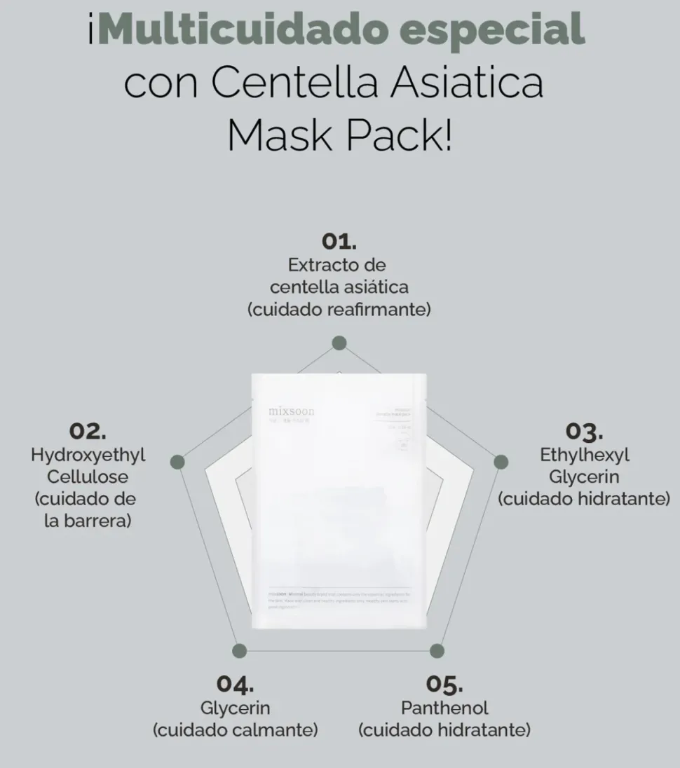 Mascarilla facial Centella Mask