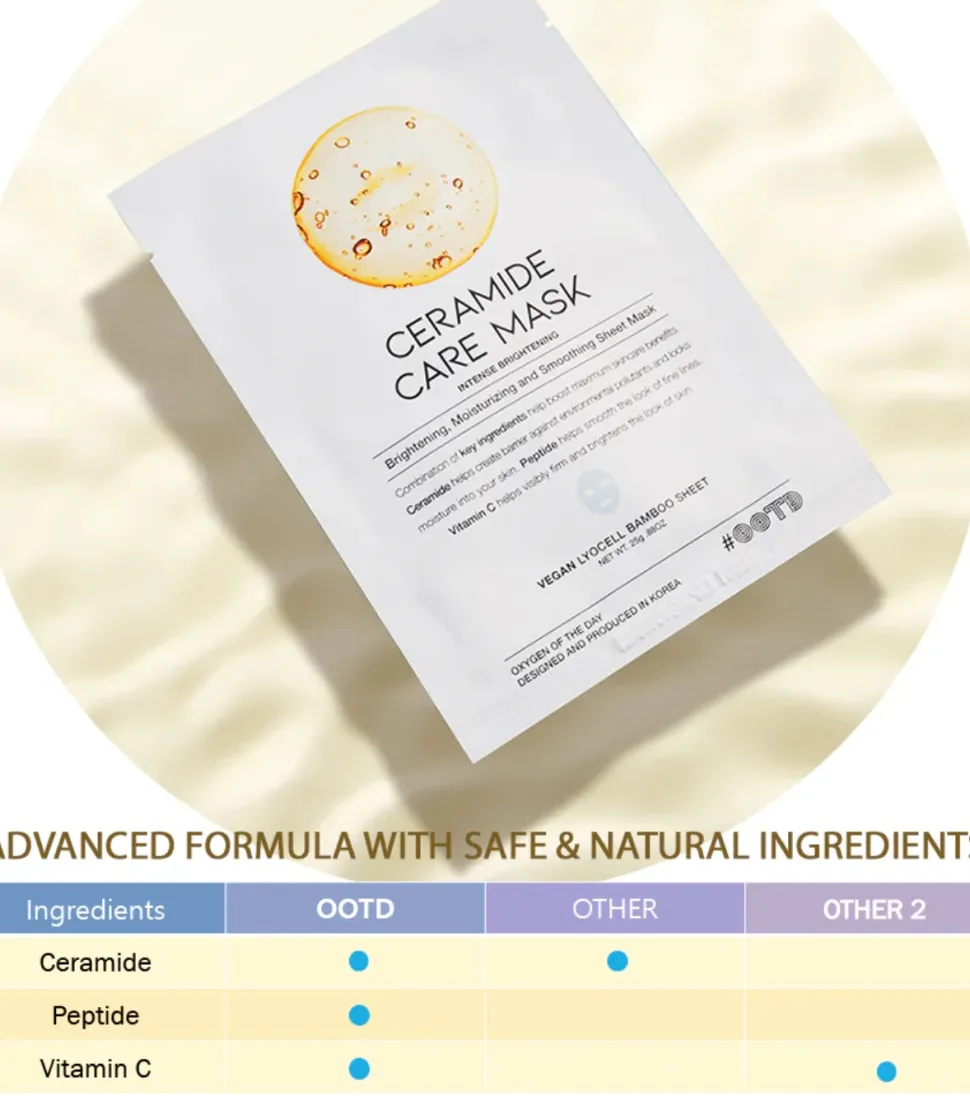 Mascarilla facial de cuidado Ceramide Care Mask