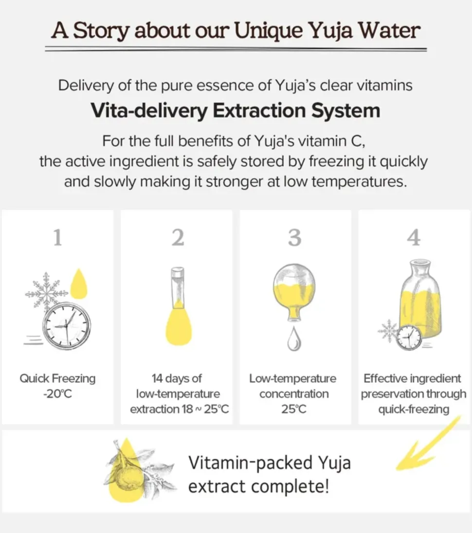 Mascarilla facial diaria Yuja C Vita - 30 uds