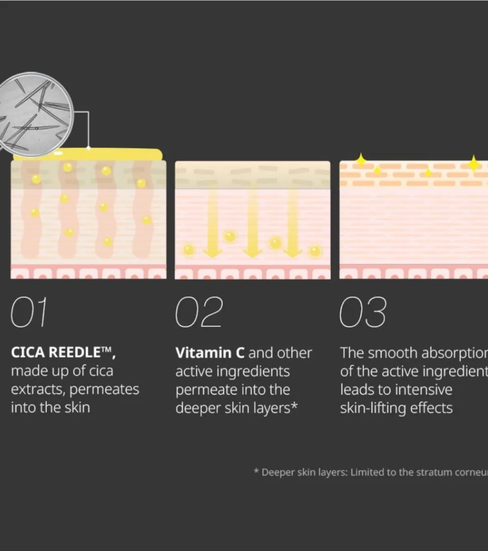 Mascarilla facial Reedle Shot Vita-Light - 30ea