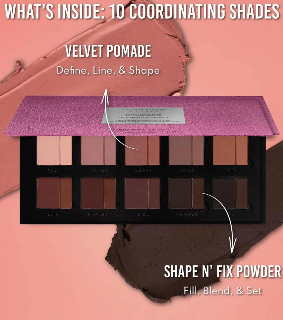 Paleta multiusos para rostro, ojos y labios Groundwork Blooming Romance