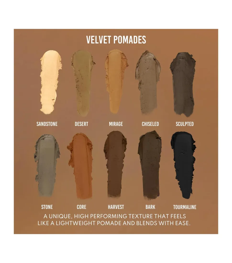 Paleta multiusos para rostro, ojos y labios Groundwork Defining Neutrals