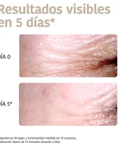 Parches Antiarrugas, Antibolsas, e Iluminadores Global Eye Care - Niacinamida, Cafeína y Péptidos