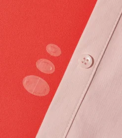 Parches para imperfecciones AC Collection