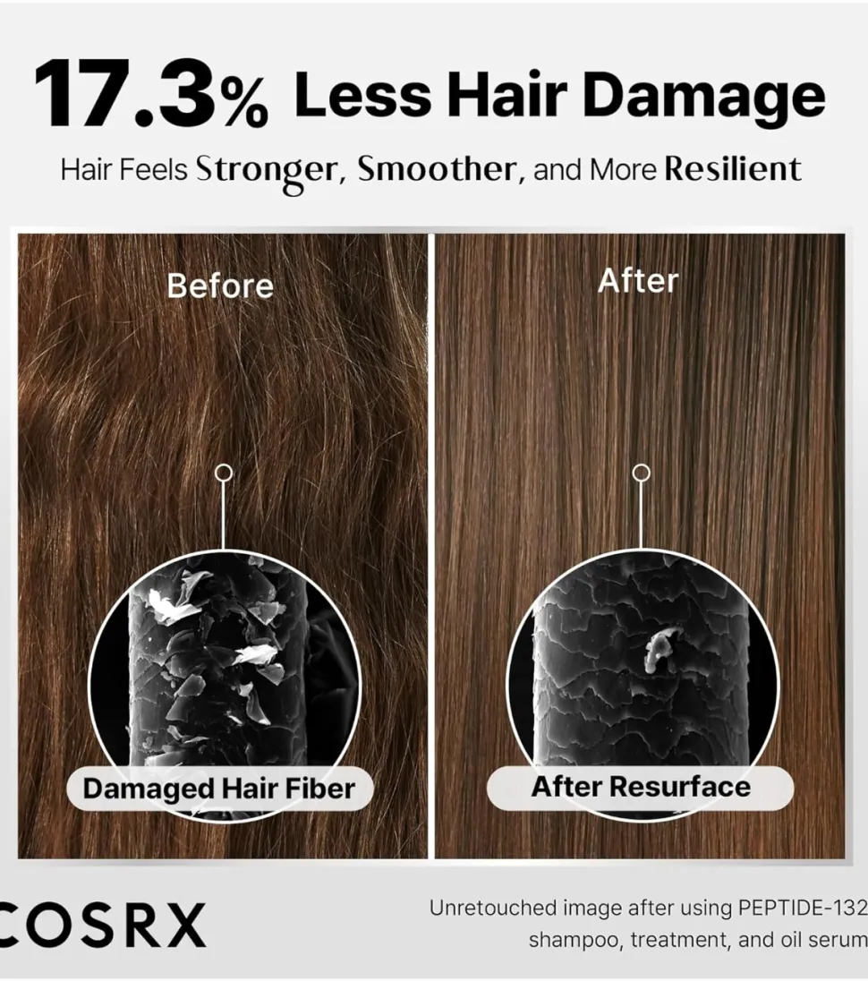 *Peptide-132* - Champú reparador Ultra Perfect Hair Bonding