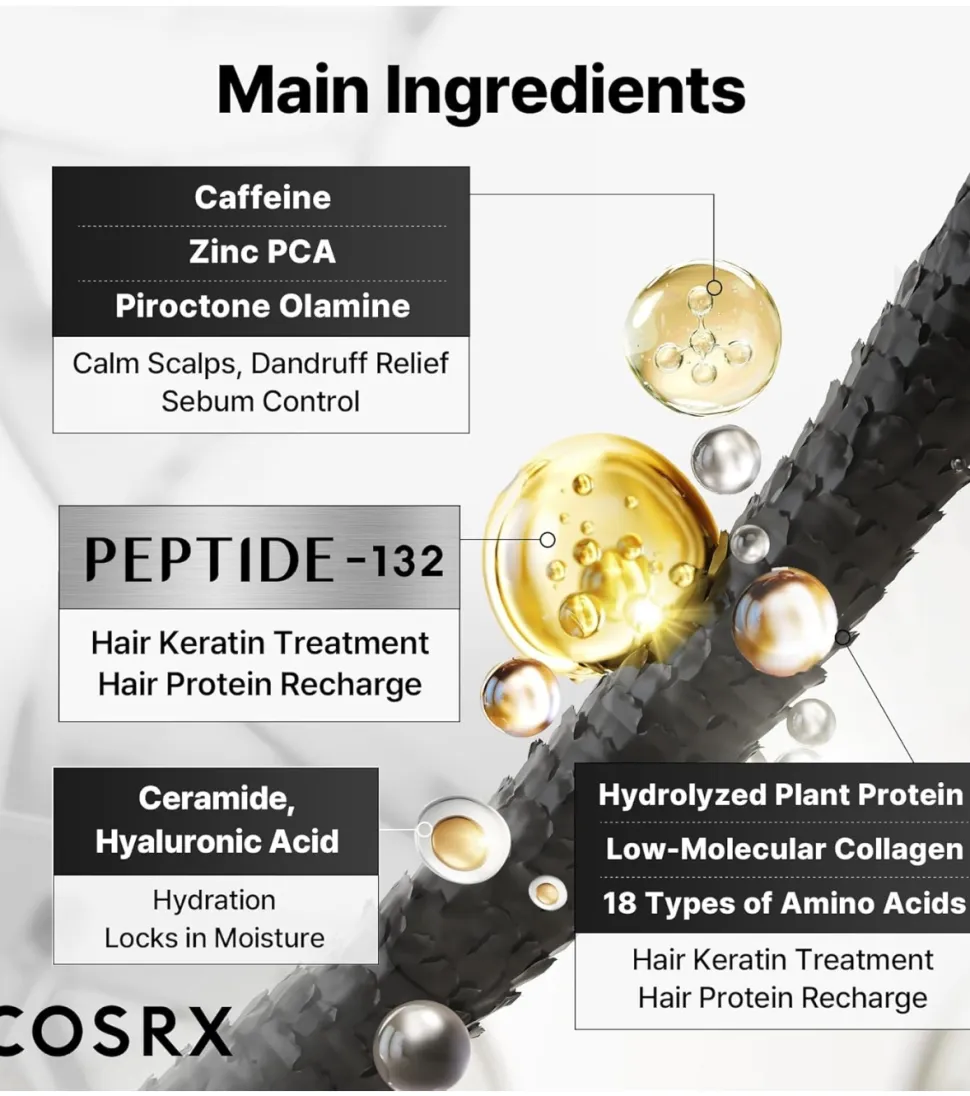 *Peptide-132* - Champú reparador Ultra Perfect Hair Bonding