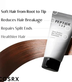 *Peptide-132* - Tratamiento reparador Ultra Perfect Hair Bonding
