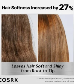 *Peptide-132* - Tratamiento reparador Ultra Perfect Hair Bonding