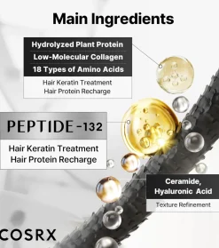*Peptide-132* - Tratamiento reparador Ultra Perfect Hair Bonding