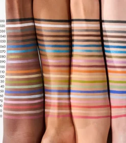 Perfilador de ojos Waterproof Kohl Kajal - 200: Pretty in Pink