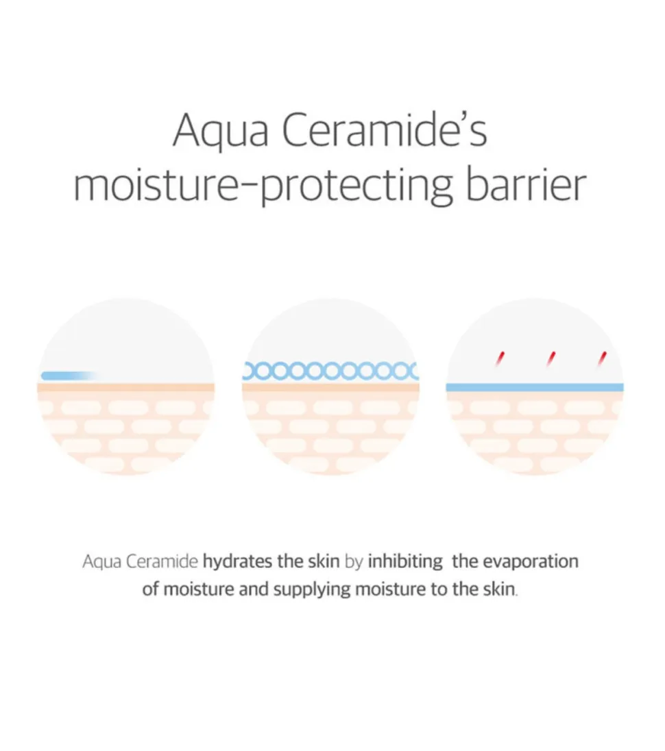Protector solar calmante 365 Derma Relief SPF 50+ PA++++