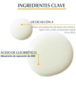 Protector solar corporal transparente en spray Oil Control SPF50+ - Toque seco