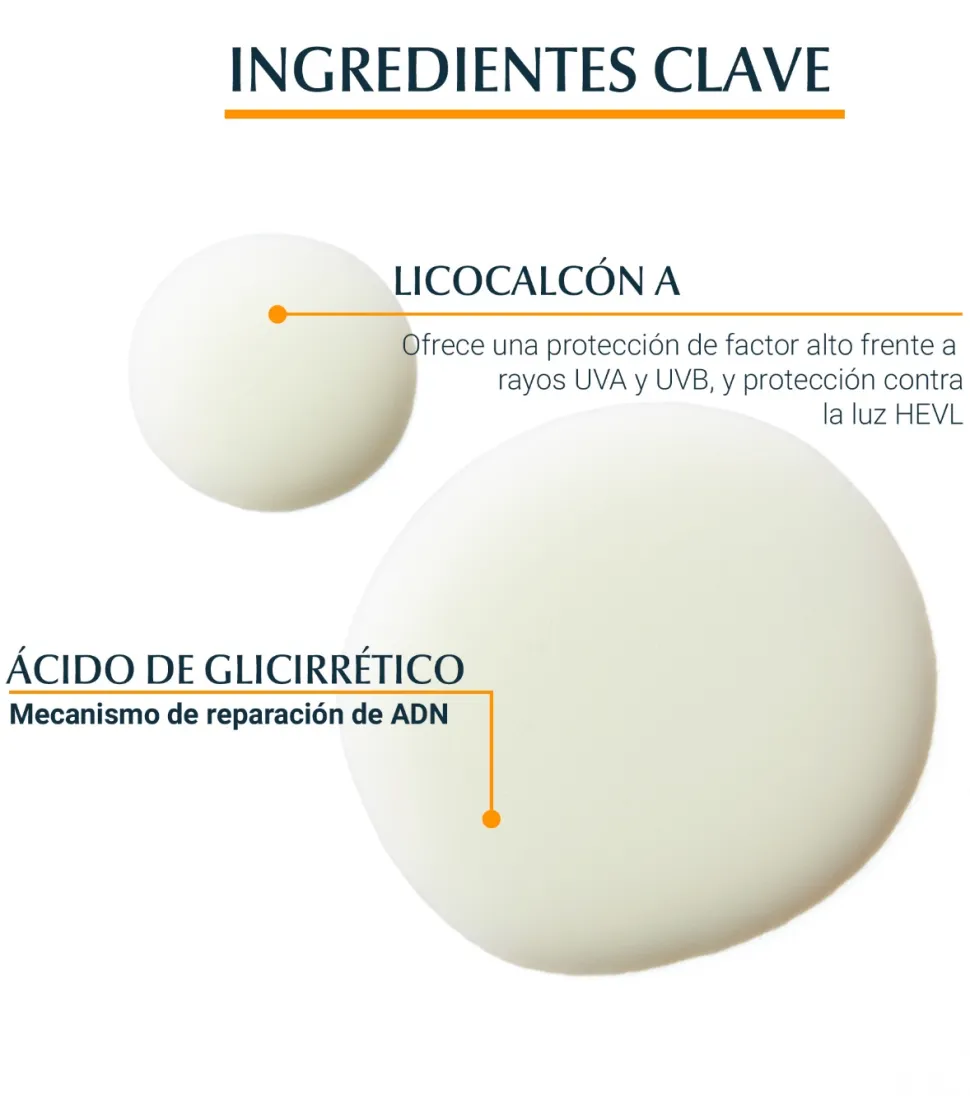 Protector solar corporal transparente en spray Oil Control SPF50+ - Toque seco