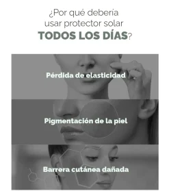 Protector solar facial con Centella Asiática SPF50+ PA++++