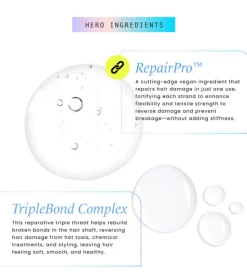 *Repair Series* - Acondicionador Bond Building